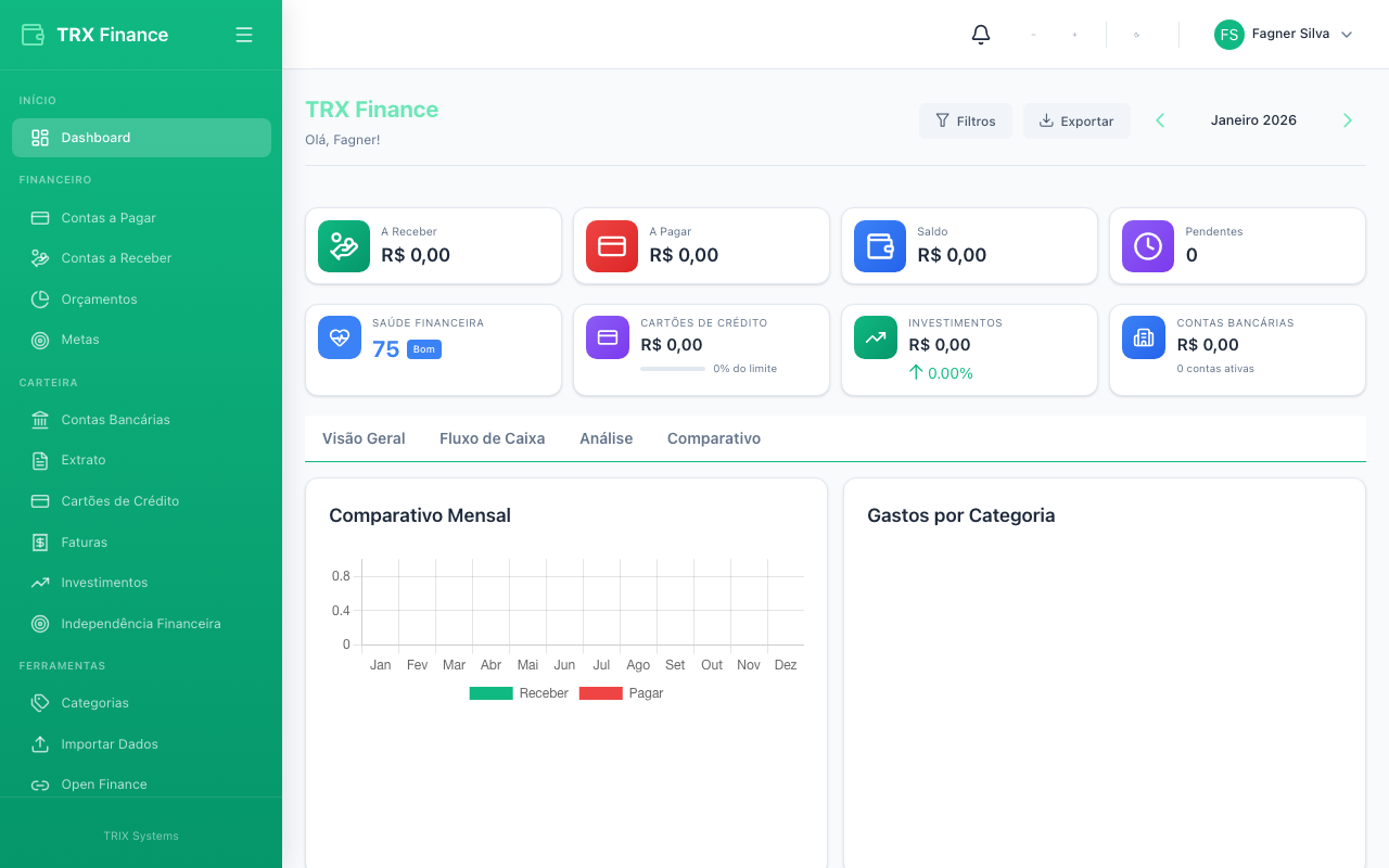 TRX Finance Dashboard